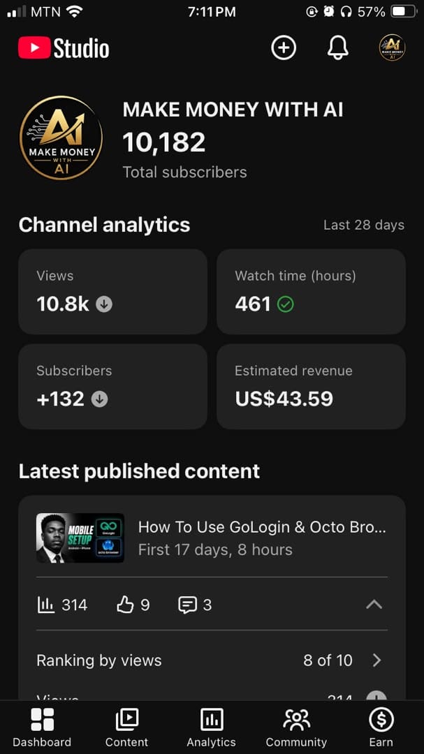 10k Monetized YouTube Channel for Sale