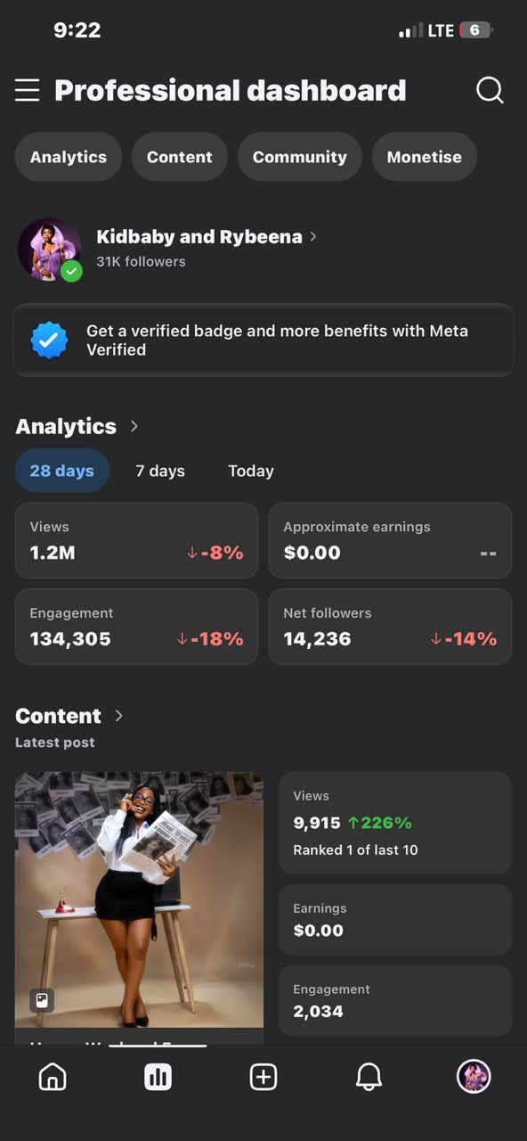 32K Active Non-Monetized Facebook Page