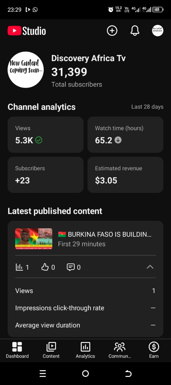 31k Monetized YouTube Channel – $9k Lifetime Earnings