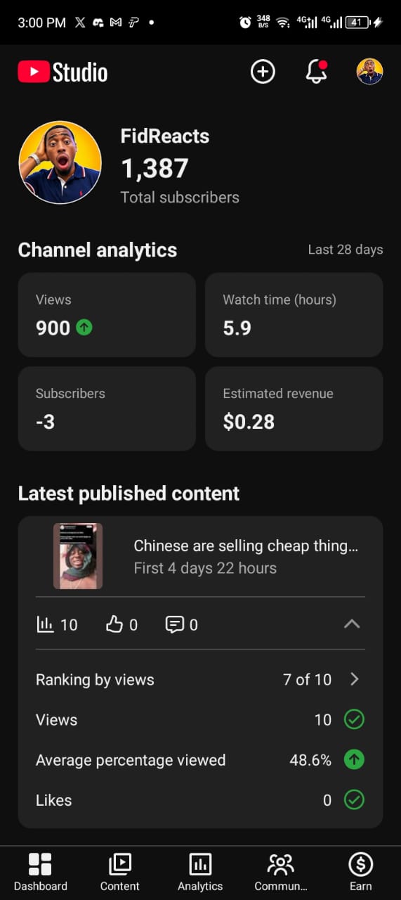1.3k Subscribed Monetized YouTube Channel – Fresh & Ready