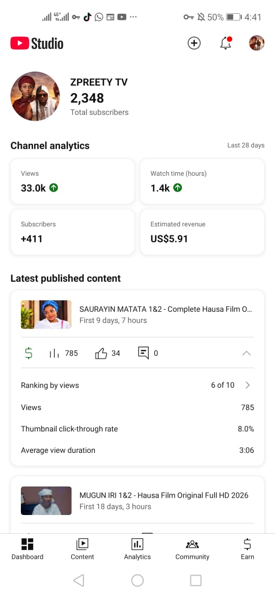 2.3k Hausa Movie YouTube Channel - Active Monetized