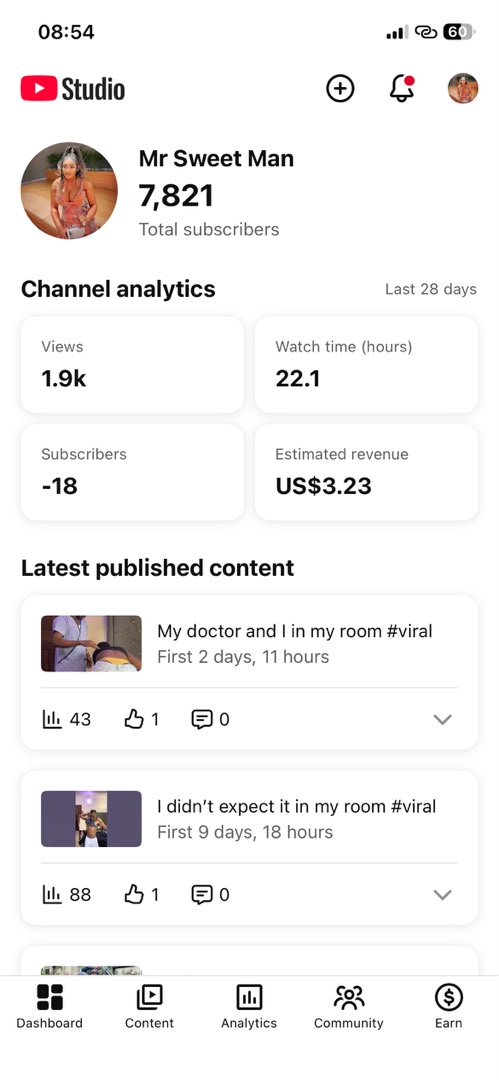 7k+ Nigerian YouTube Channel – Monetized