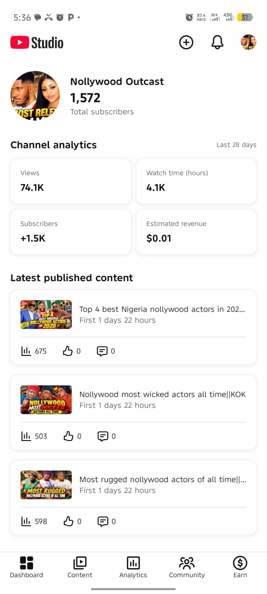 1k Monetized YouTube Channel - Nollywood Niche
